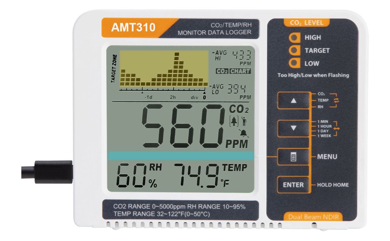 AMT310 CO2 Temp. RH Monitor with Data Logger | 3-in-1 NDIR