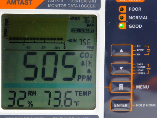 AMT310 CO2 Temp. RH Monitor with Data Logger | 3-in-1 NDIR